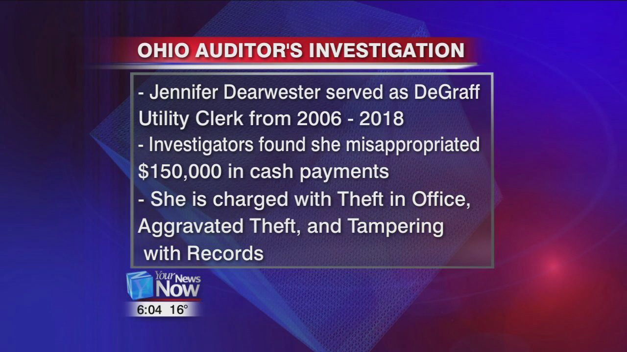 Former De Graff employee facing multiple felony charges involving theft